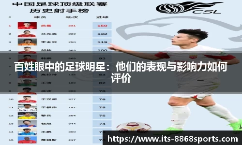 百姓眼中的足球明星：他们的表现与影响力如何评价